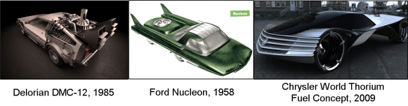 Voitures nucléaires