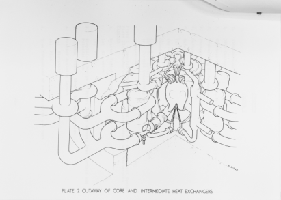 UKAEA-MSFR-schematics-AERE-Winfrith-1972-4-2-e1415892764528
