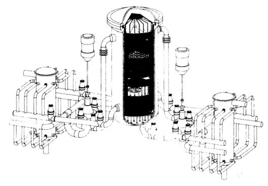 Synthèse études EDF - CEA 1973 - 1983.png