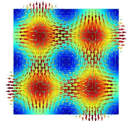Turbulences TU Delft